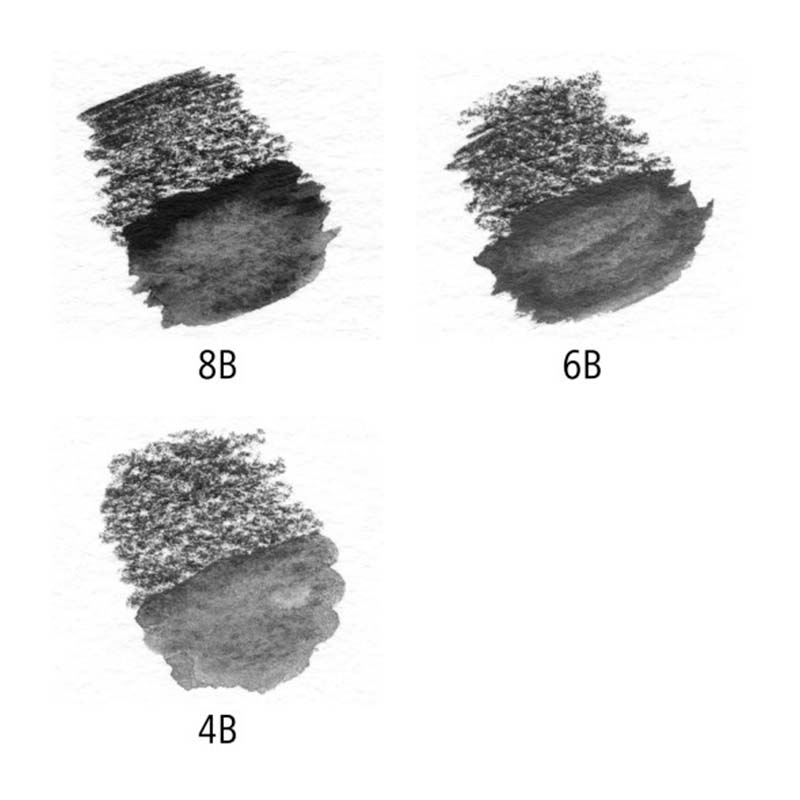 Lápiz de Gráfito Mars Lumograph Aquarell Staedtler